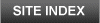 Norris Lake Site Index